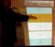 ������������� �����������